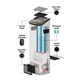 GAZZELLA "ULTRAAİR" UV HAVA TEMİZLEME CİHAZI - 5