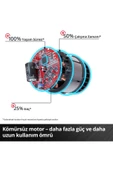 Einhell IMPAXXO 18/400 - Solo, Kömürsüz Darbeli Somun Sıkma (Akü ve şarj cihazı dahil değildir) - 6