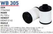 WB305 MAZOT FİLTRESİ  CITROEN JUMPER III Y.M 08- 77362340 , PU723x - 1