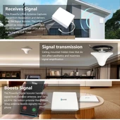 5G Telefon Sinyal Güçlendirici Geniş Alan 4G/5G Ağ Tekrarlayıcı GSM Mobil Sinyal Arttırıcı Anten - 6