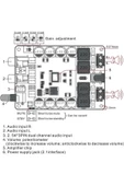 TDA7498 Amfi Dijital Güç Amplifikatörü 2*100W Araç Ev Güç Amfisi - 3