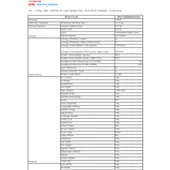 Samsung WD11DB8B85GHAH 1400 Devir 6 kg / 11 kg Kurutmalı Çamaşır Makinesi - 2