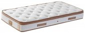 Niron Latte 90x190 cm Tek Kişilik Yatak Baza Başlık Seti - Sert Yatak, Kumaş Baza ve Başlık Takımı - 5