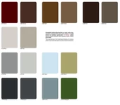 Casati Silikonlu Dış Cephe Boyası C373 Bordo 7,5 LT thumbnail 3