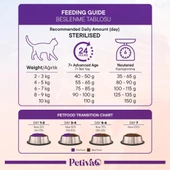 Petiva Kısırlaştırılmış Tavuklu Yetişkin Kedi Maması 7 Kg - 2
