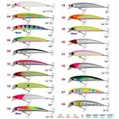 Wily Wave 7cm 4gr (0-06m) Maket Balık  11 - 1