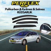 Perflex Polikarbon Kırılmaz Rüzgarlık V2 Mugen Honda Civic 2012-2016 - 1