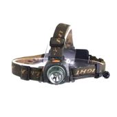 Sensörlü Şarjlı Kafa Lambası Wt-318 thumbnail 1