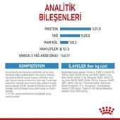 Royal Canın  Xsmall Puppy 1,5kg - 7