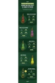 Komili Natural Sızma Zeytinyağı 1000 ml - 3