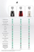 Air Pro Cook Xl 2 In 1 Konuşan Airfryer Black Cooper 4 Kişilik - 4