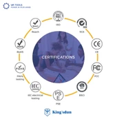 Kingsdun 13 i 1 Arada Metreli ve Terazili Çok Amaçli Ledli Tornavida Seti KS-870017 - 7