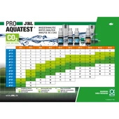 Jbl Testlab Proscape Test Seti (9 Test) thumbnail 4