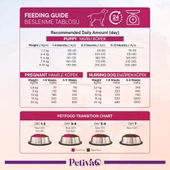 Petiva Kuzulu Yavru Köpek Maması 3 Kg - 2