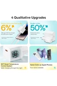 GaN5 Mini Type-C Girişli 20W Hızlı Şarj Cihazı Tüm Seri Uyumlu - 2