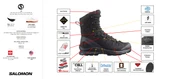 Salomon Lowa Gore-Tex® Su Geçirmez Tactical Bot Özel Kuvvetler Askeri Botu Erkek Bot - 5