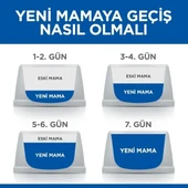 Hill's Science Plan Hypoallergenic Somonlu Mini Irk Tahılsız Yetişkin Köpek Maması 6 Kg - 5