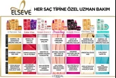 L'Oréal Paris Elseve Mucizevi Yağ Saç Güzelleştirici Krem 150 ml - Her Saç Tipi thumbnail 6
