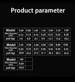 Misina 300m Polietilen Microfiber 2.0 Ip Misina Yeşil thumbnail 4