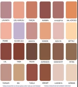 Pamukkale Hierasil %100 Saf Akrilik Silikonlu Dış Cephe Boyası 2.5 Lt thumbnail 2