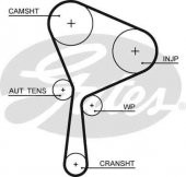 TRIGER KAYISI 133 DIS ( RENAULT : MEGANE 3 1.9DCI 11.08 F9Q ) - 1
