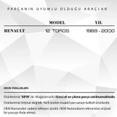 Renault 12 Toros için Tek Göz Su Fıskiye Memesi 2'li - 2