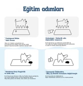 NoName - Kedi ve Köpekler için Tuvalet Eğitim / Çiş Pedi - 60x90cm / 40gr / 100ad - 3
