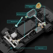 1:14 Hızlı Drift Şarjlı KIRMIZI 4x4 RC Uzaktan kumandalı Yarış Aracı 40 Km/s Hızında Hediyelik Oyuncak - 5