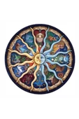 Canvas Astroloji Sayılarla Boyama Seti Rulo - 1