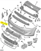 Citroen C-Elysee Ön Tampon Çeki Kapak (2012-2016) 1.2 VTI, 1.6 HDI, 1.6 VTI 1608698880 - 1
