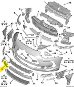 Citroen Ds5 Ön Tampon Çeki Kapak (2012-2015) 1.6 HDI, 2.0 HDI, 1.6 L THP 9673284980 - 1
