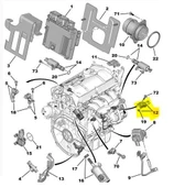 Peugeot Rcz Mazot Basinç Sensörü (2013-2016) 1.6 L THP 9806432480 - 1