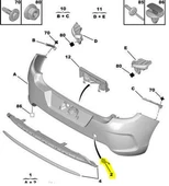Citroen C4 Arka Tampon Çeki Kapak (2009-2017) 1.6 HDI, 1.4 VTI, 1.6 VTI, 1.2 VTI 7422S4 - 2