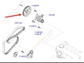 Kia Soul Devirdaim Kasnaği (2011-2018) 1.6 252212A200 - 2