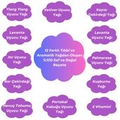 WRINKLEND TEN Kırışıklık Karşıtı Bakım Yağı thumbnail 4