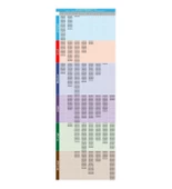 AUTOKİT KAR ÇORABI 2'Lİ MEDİUM - 5