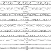 1.50 mm Gümüş Figaro Zincir - 0.40 mikron SL3193 thumbnail 2
