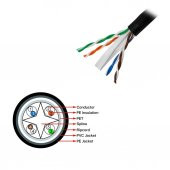 Frisby FNW-CAT624 305m CAT6 UTP OUTDOOR Dış Mekan Kablo - 2