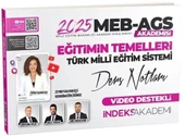 2025 MEB AGS Akademisi Eğitimin Temelleri ve Türk Milli Eğitim Sistemi Video Ders Notları İndeks - 1