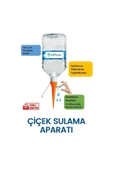 20 Adet 5 Litrelik Şişeye Uyumlu Çiçek Ve Fidan Sulama Aparatı - 1