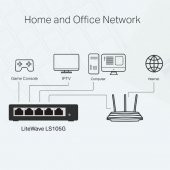 OMADA 5-Port 10/100/1000Mbps Desktop Switch LS105G - 3