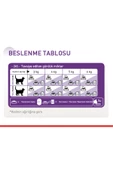 ROYAL CANİN SENSİBLE 33 KEDİ 15 KG 1 ADET - 3