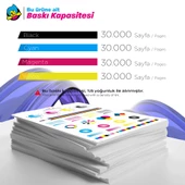 Brother HL-L8360CDW Muadil Drum Ünitesi - 2