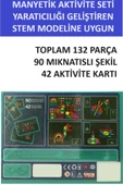 ZETCONCEPT MANYETİK RENKLER VE ŞEKİLLER YARATICI AKTİVİTE SETİ (STEM MODELİNE UYGUN) 132 PARÇA - 3
