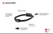 Led Lenser NEO3 Lime Kafa Feneri - 3