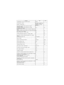 Regal KM 80221 8 kg Çamaşır Kurutma Makinesi thumbnail 3