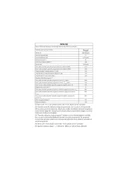 Regal KM 90221 9 kg Çamaşır Kurutma Makinesi thumbnail 3