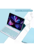 Ipad 8. ve 9. Nesil 2020 /2021 10.2 Inç Tablet Uyumlu Bluetooth Klavyeli Kılıf (Türkçe Klavye)  MAVİ - 1