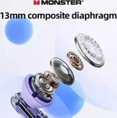 Monster Airmars XKT13 Gaming Bluetooth Kulaklık Mor - 5