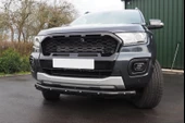 RANGER IÇIN UYUMLU T8 2019+ PETEK PANJUR - 6